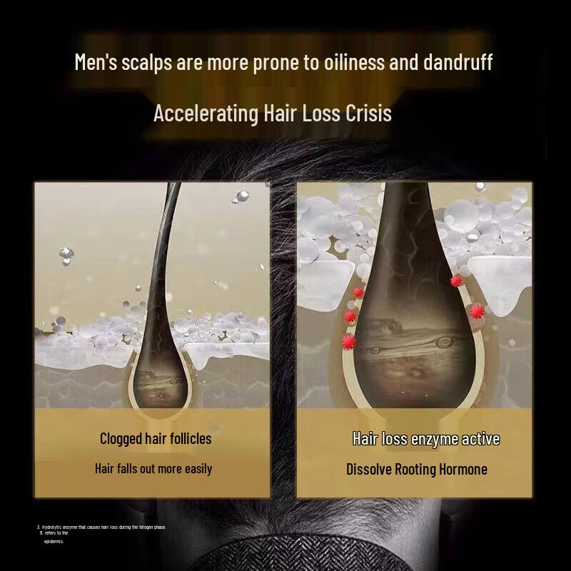 Clear Men Anti-Dandruff Anti-Hair Fall Shampoo