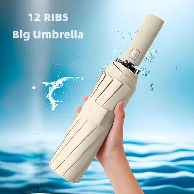 Accessoarer – Paraplyer