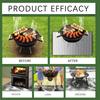 Feuerfeste Outdoor-Matte Wasserdicht Hitzebeständiges Polster Tragbarer Bodenschutz für Grill Lagerfeuer, Terrasse Strand Camping 100x100cm