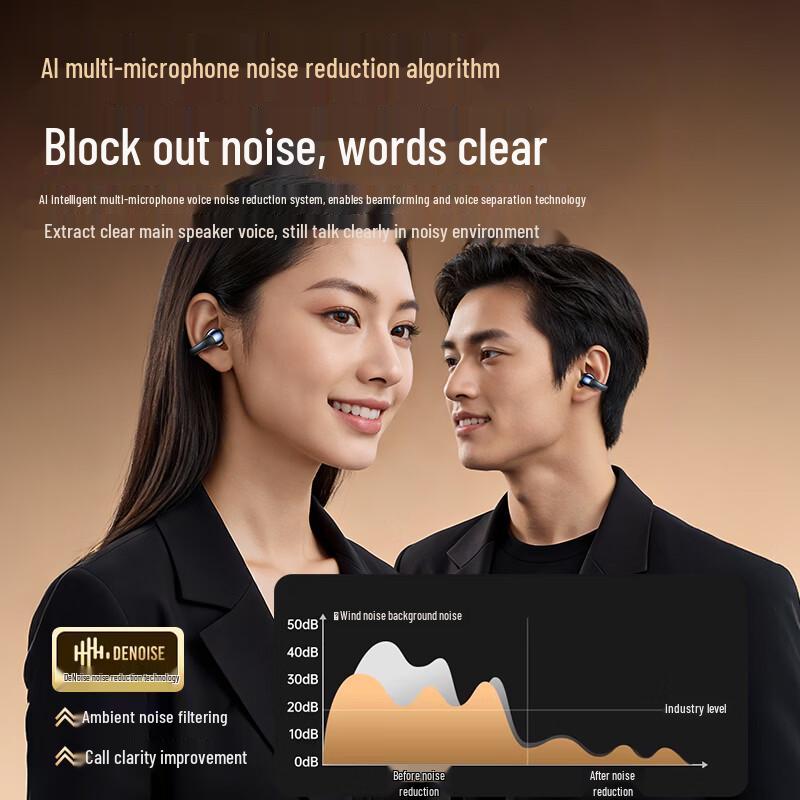 Lingchen Open-Ear Clip-On Bone Conduction Sports Bluetooth Headphones