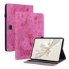 Tablet PC Aksesuarları – Tablet kılıfları