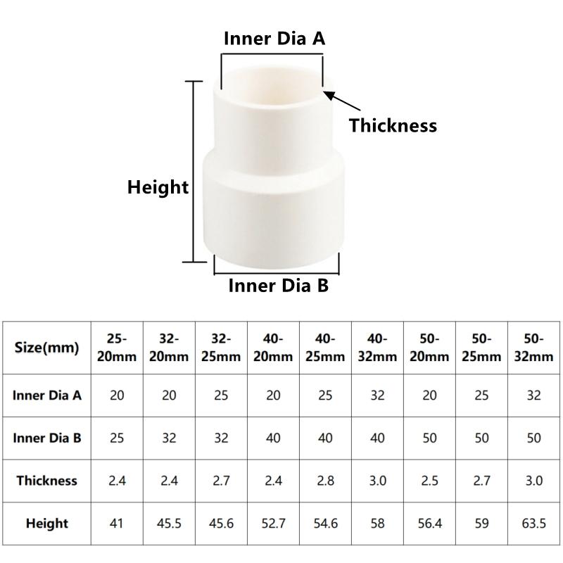 Cot Reductor PVC 20/25/32/40/50mm 90 Grade Conector Fiting Țeavă Apă Irigare Grădină Adaptor Drept Acvariu Acvariu