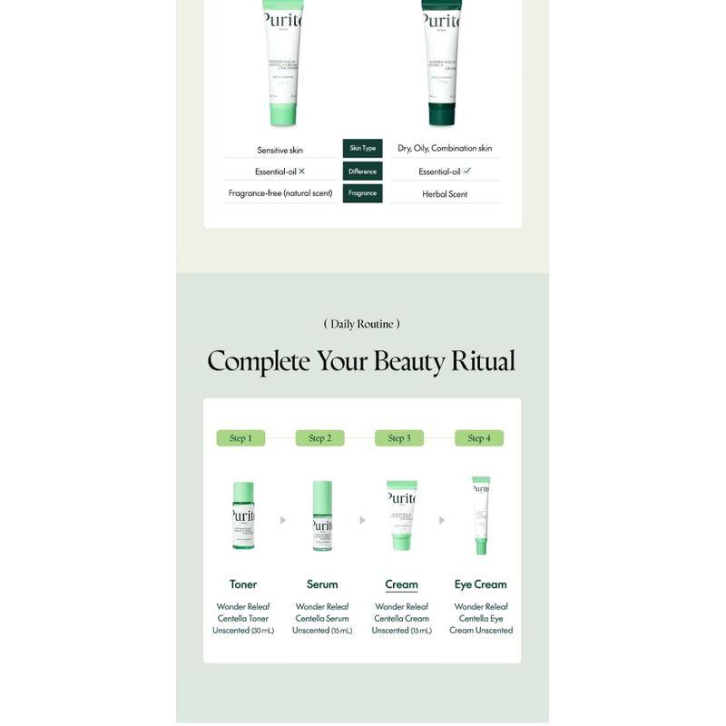 Purito SEOUL - Wonder Releaf Centella Cream Unscented Mini