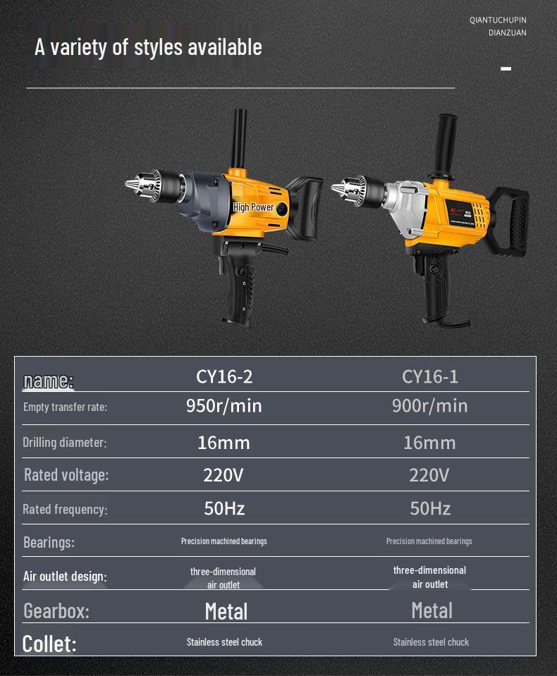 Chuangyi High Power Handheld Electric Mortar Mixer