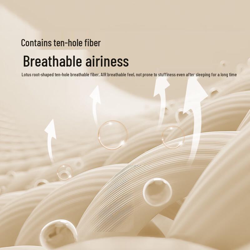 Mercury Home Textiles Class A Anti-Mite Four Seasons Fiber Quilt