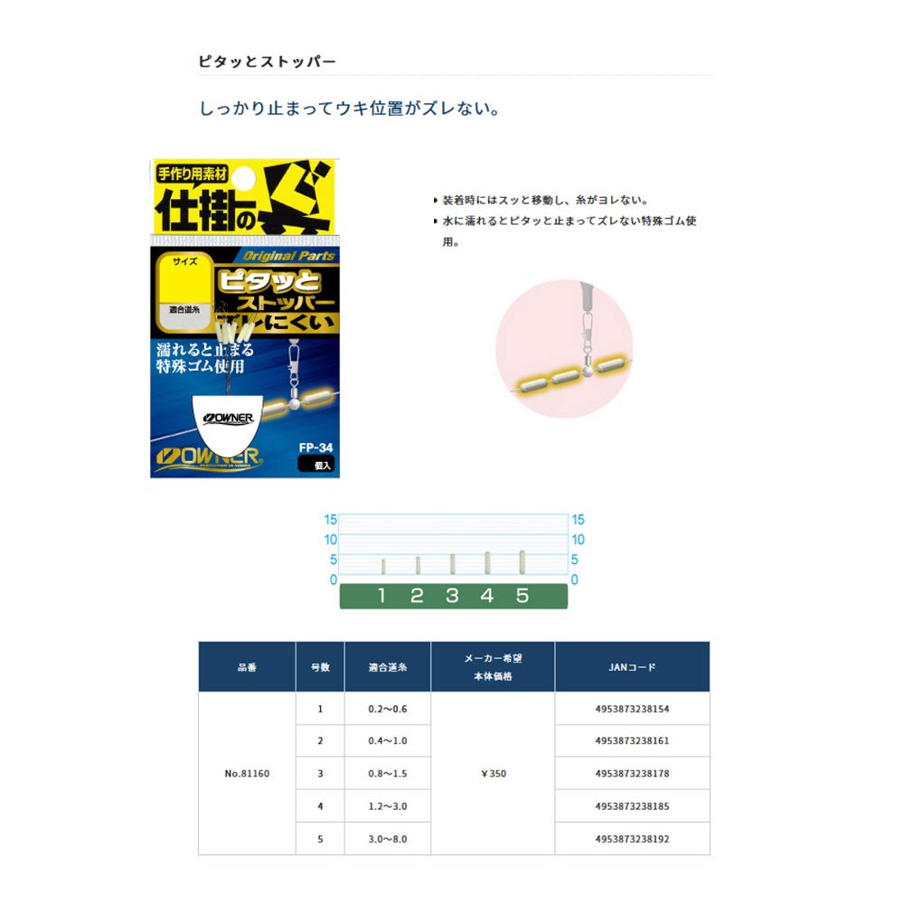 OWNER Pitatto Stopper No. 4 81160