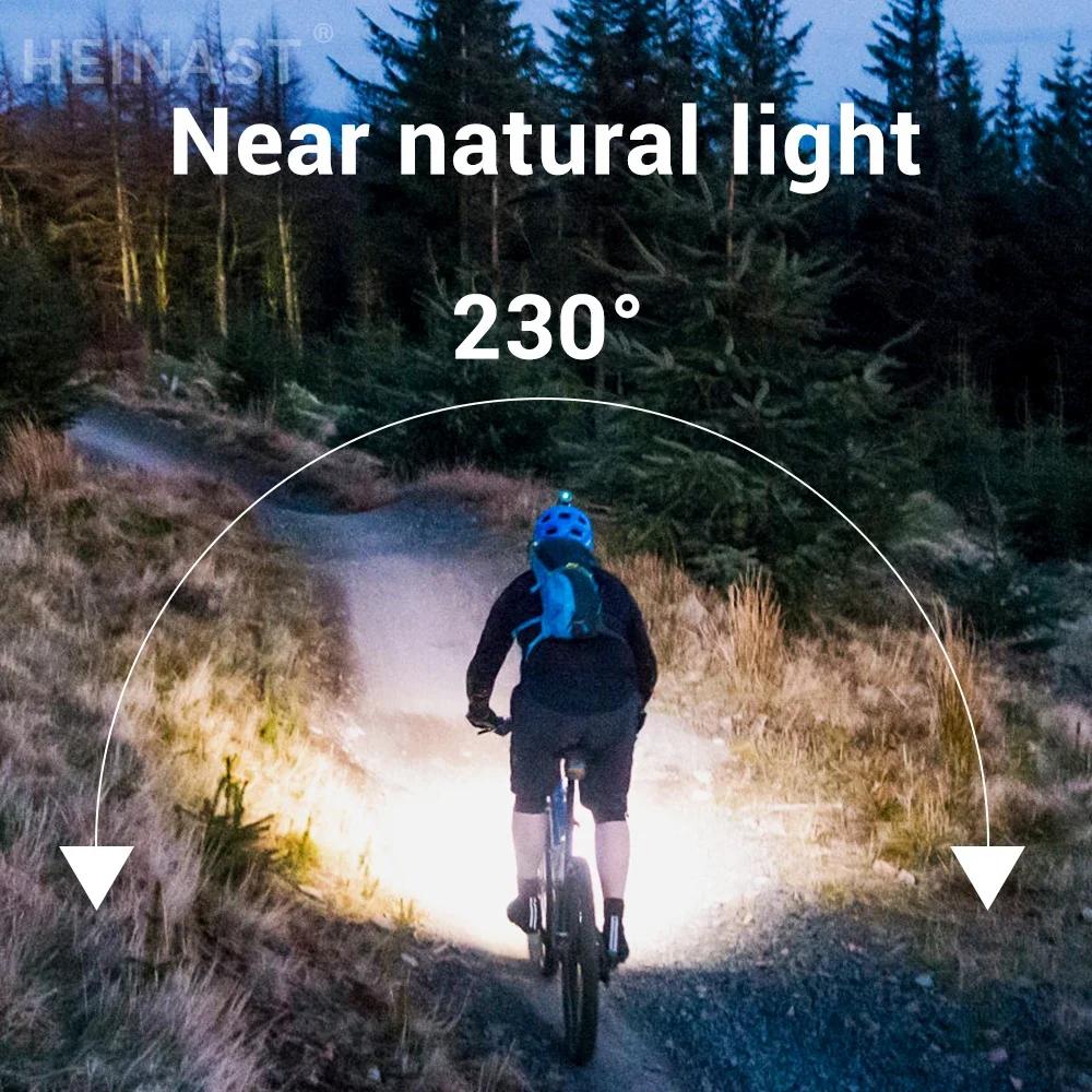 Induction Headlamps COB LED Sensor Head Lamp Built-in Battery Flashlight USB Rechargeable Head Torch 5 Lighting Modes Headlight