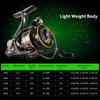 New Fishing Reel 2000-6000 Series Spinning Fishing Reel Stainless Steel Bearing Spinning Metal Fishing Reel Maximum 8KG Suitable for Sea Fishing Carp