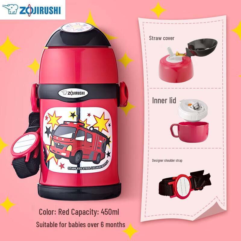 Zojirushi Kids Dual-Lid Insulated Straw Bottle SC-ZT45 Series