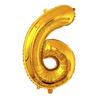 32-inch Gradient Gold/Silver/Rose Gold Number Foil Balloon (US Version)