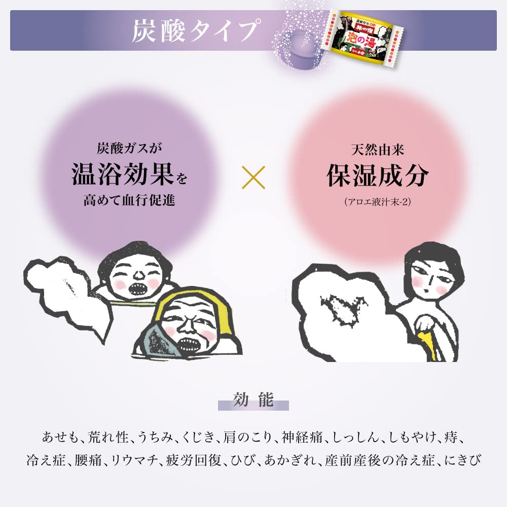 Tabinoyado Luxury Assortment 7 Powder Packets 6 Carbonated Tablets X 2 Hot Spring Carbonated Bath Additives Clear Water Bonus Included [Quasi-drug] (5