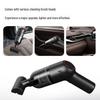 High-Power Wireless Car & Home Handheld Vacuum Cleaner