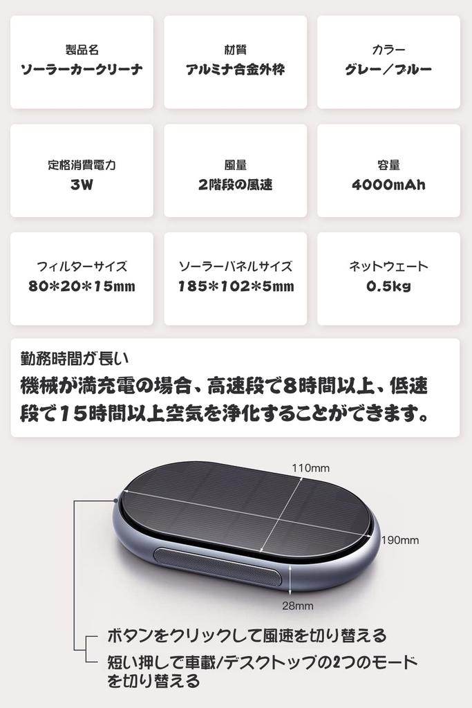 Solar Air Aluminum Car HEPA Cigarette Allergens Automatically cleans based on engine status Purifier, Alloy, Portable, Compact, Nano-grade Filter,