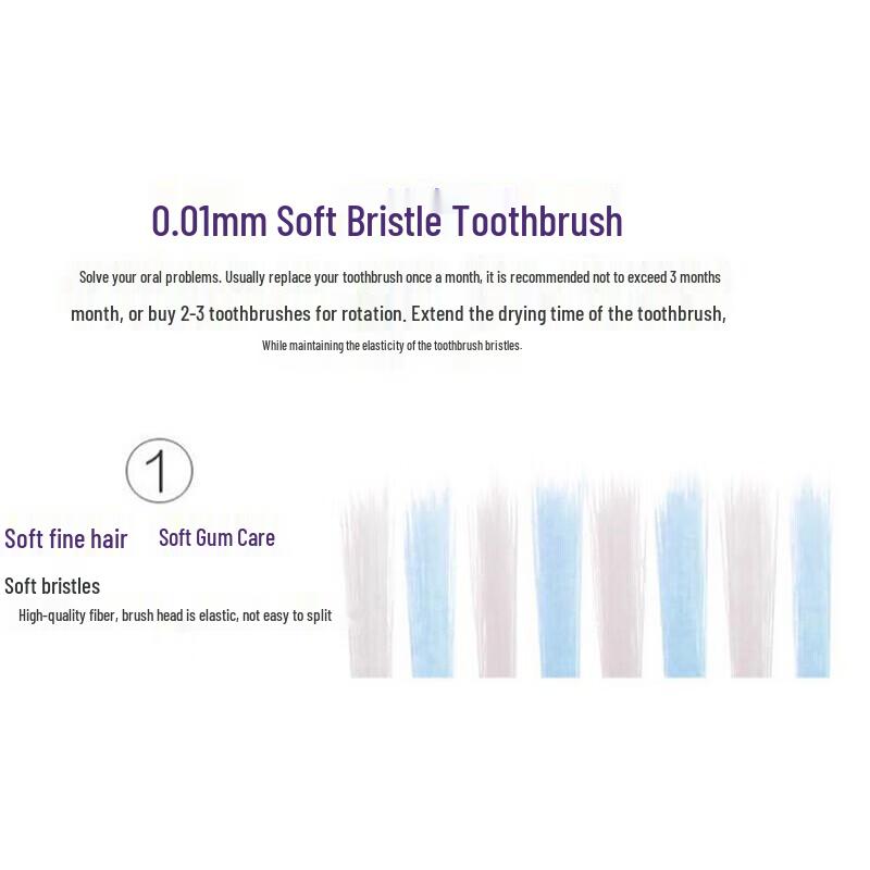 Shuke Elastic Soft Gum Protection Toothbrush Travel 3-Pack