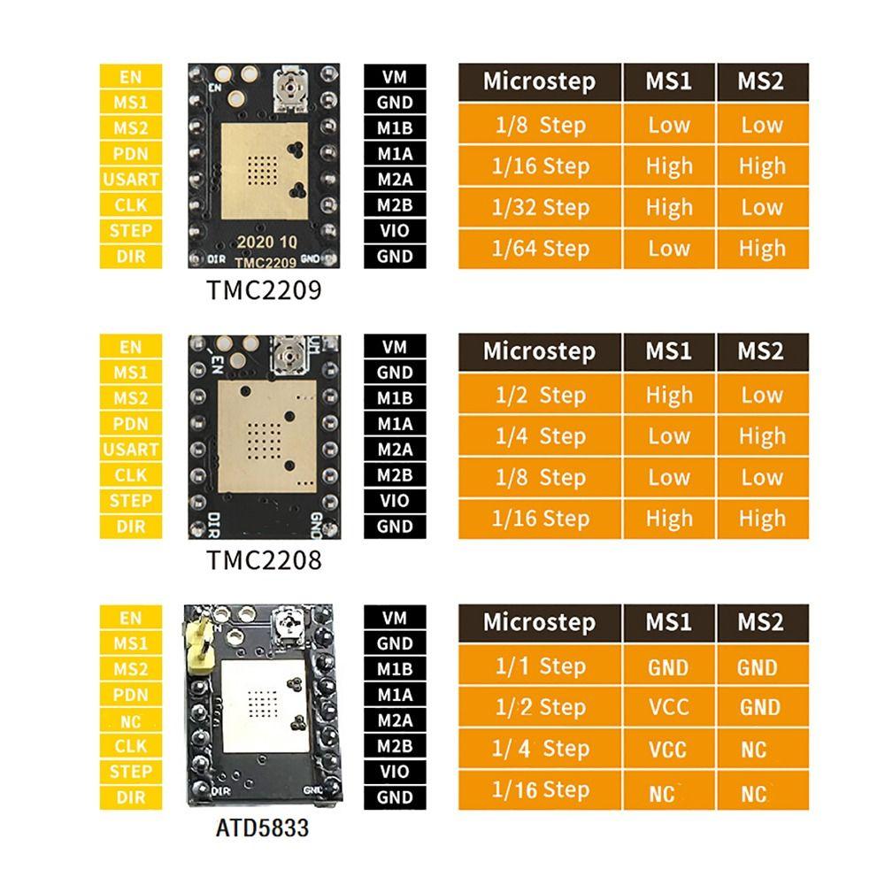 With Heatsinks 3D Printer Control Board DIY Silent Stepsticks Drivers Stepper Motor Driver