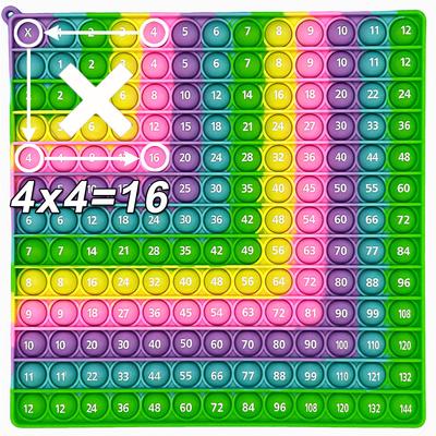 Juguetes antiestrés para jugar con macarrones, 12 x 12, tabla de multiplicación de ángulos rectos, juguetes de matemáticas, juguetes educativos para profesores y niñas