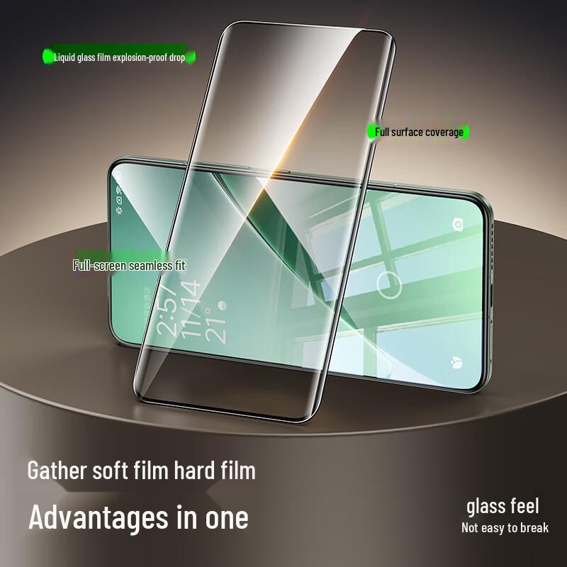 ShineMore Xiaomi Series Screen Protector