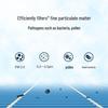 Mijia Xiaomi Air Purifier Filter Element for Pro H