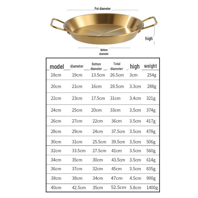 Gold Stainless Steel Double Ear Seafood and Pasta Plate