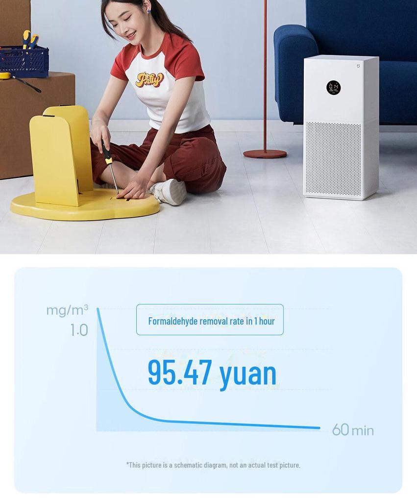 Čistička vzduchu Xiaomi Mijia 4 Lite do ložnice – odstraňuje kouř, formaldehyd a zákal