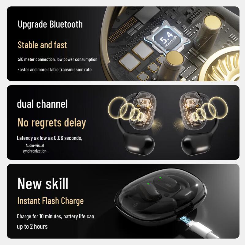 Oaks JM15 Ear-Hook Sport Bluetooth Headset