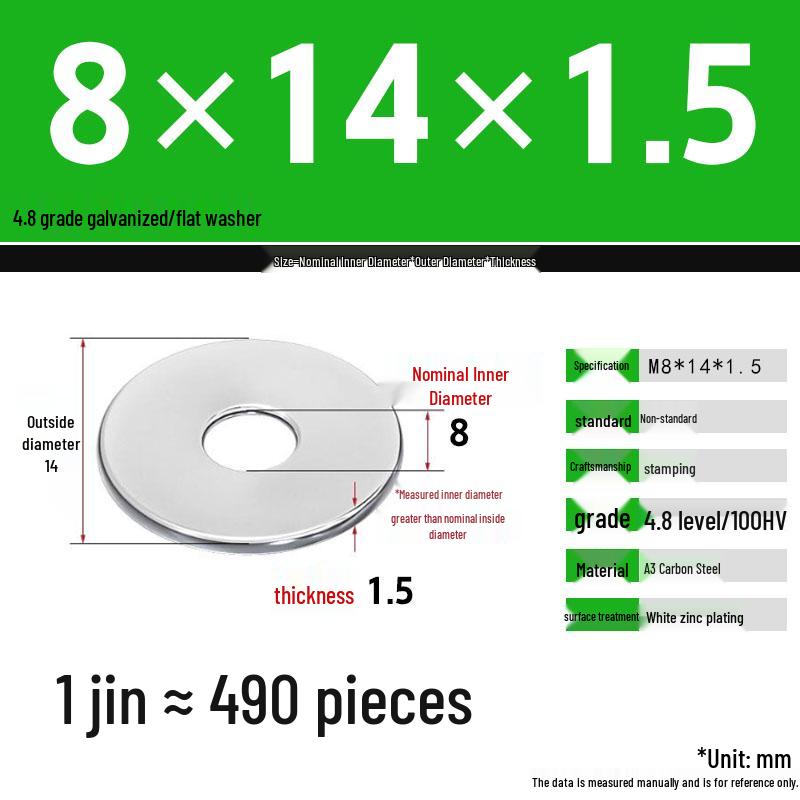 Galvanized Extra Thick Flat Iron Washer, M3-M62