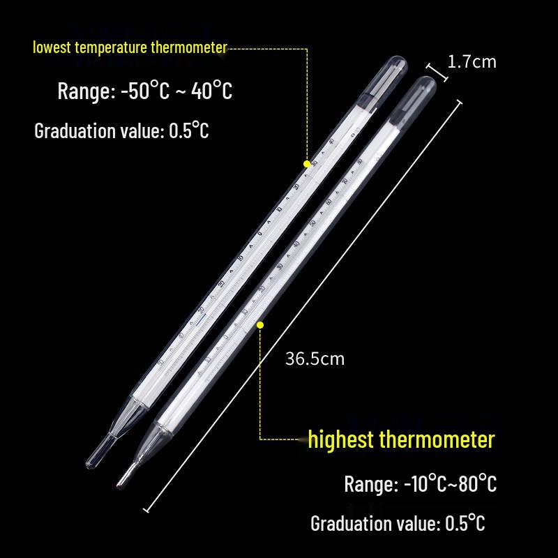 Compact Outdoor Weather Station: Wireless Anemometer & Climate Sensor for Home and Scientific Use