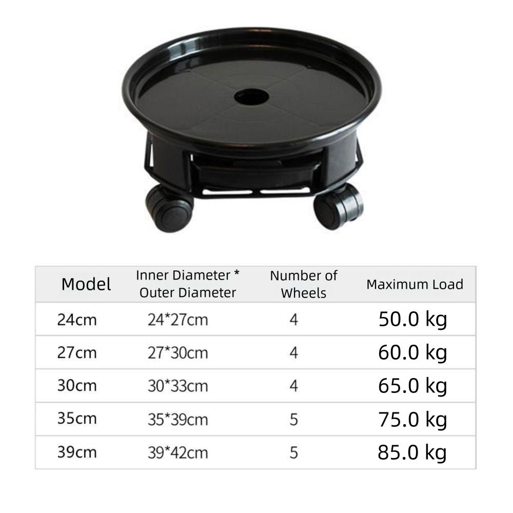 360-degree Rolling Movable Flower Pot Tray Round Flower Planter Stand Flower Pot Mover  Indoor Use