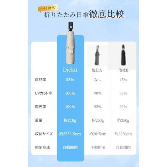 Sun umbrella ultra-lightweight UV cut rate 100 complete shading heat shielding foldable ladies 210g lightweight folding sunburn prevention ultraviolet