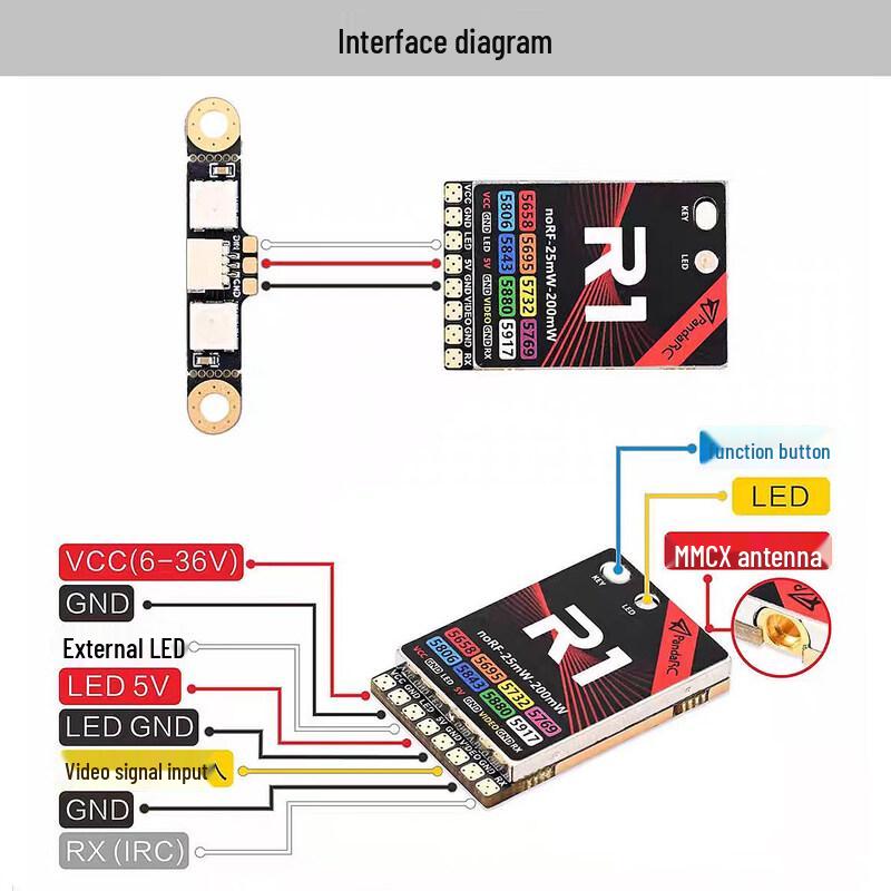 GYFPV Panda R1 5.8G FPV Racing Video Transmitter