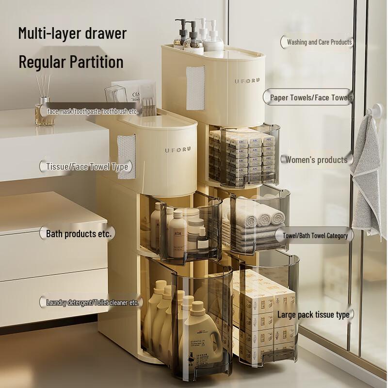 Schmaler Badezimmer-Schubladen-Aufbewahrungswagen