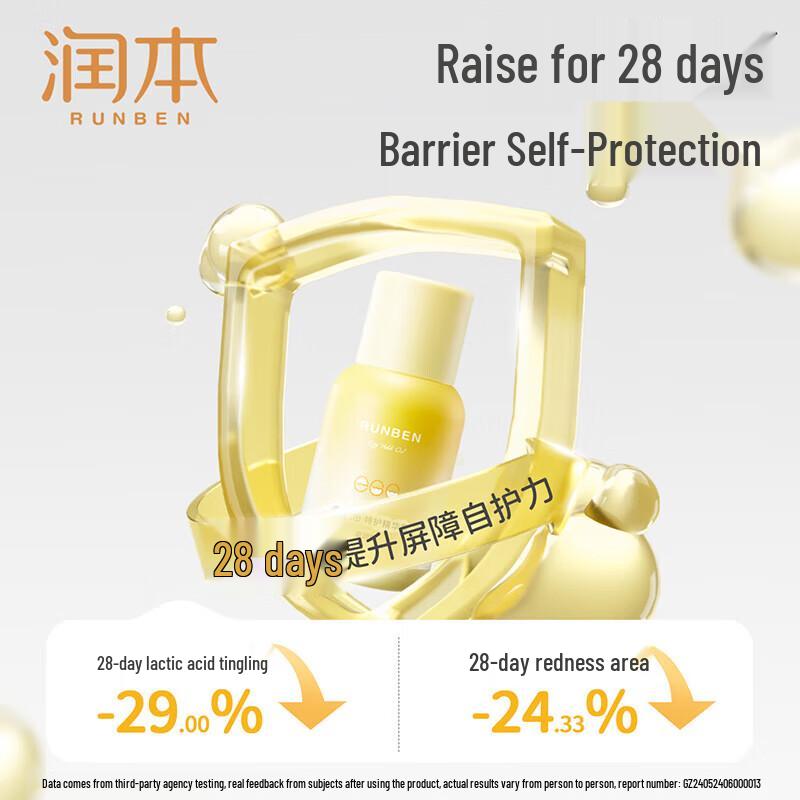 Runben Kids Winter Skincare Set: Vitamin E Hand Cream & Egg Yolk Cream