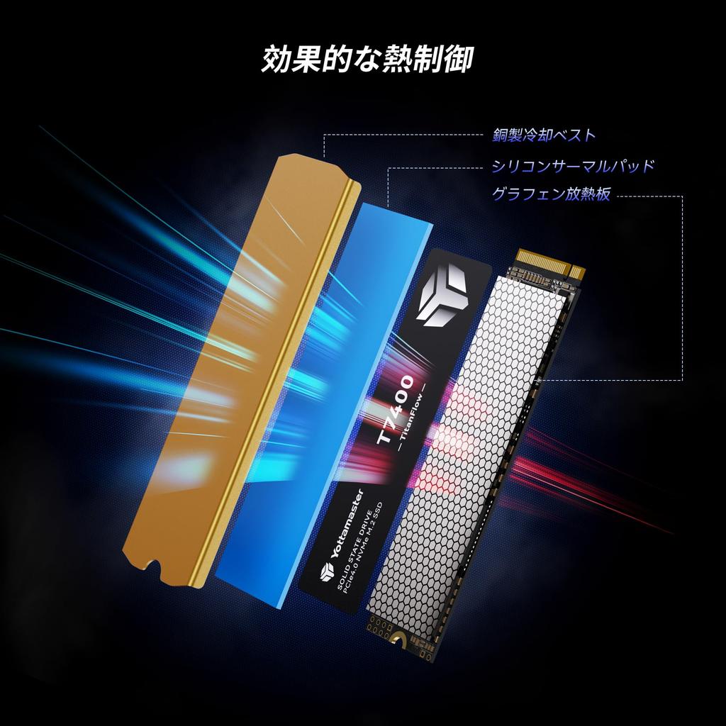 Yottamaster T7400 2TB SSD PCIe Gen4x4 NVMe Internal SSD Maximum Read Write 3D TLC NAND Compatible with Gaming PS5 PC Laptop Storage Expansion M.2