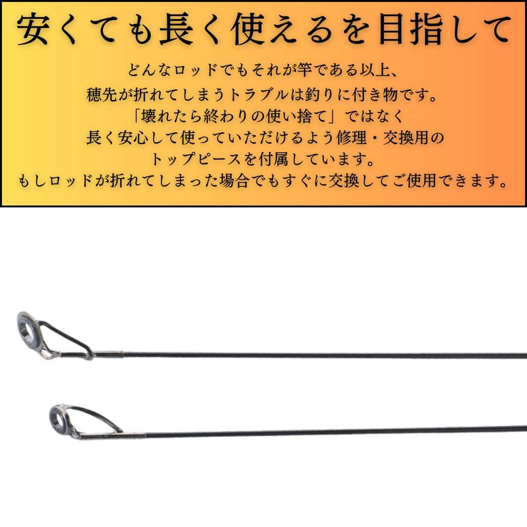 Marildo TOKYO 2.7m 8.8ft ML Lure Rod, 7-Piece, Weight 4-25g, Pack Rod, Chinning (Bait, 2.7m)