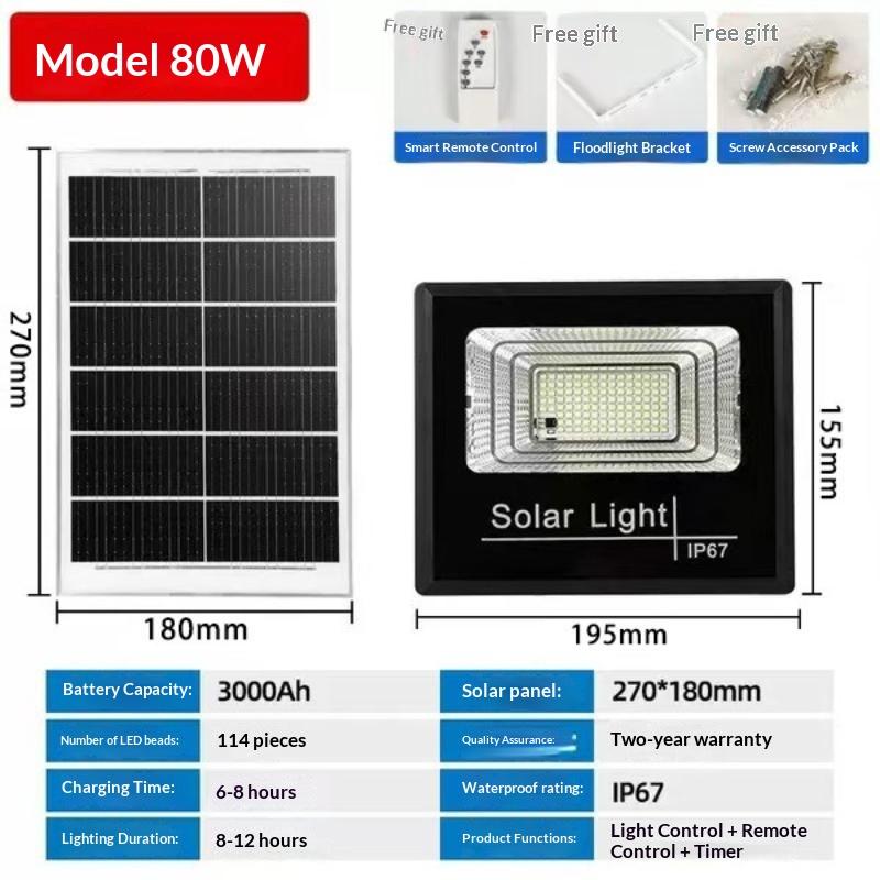 Solar Powered Led Flood Light Ip67 Waterproof Super Bright Output For Outdoor Yard Patio Garden Driveway Lighting