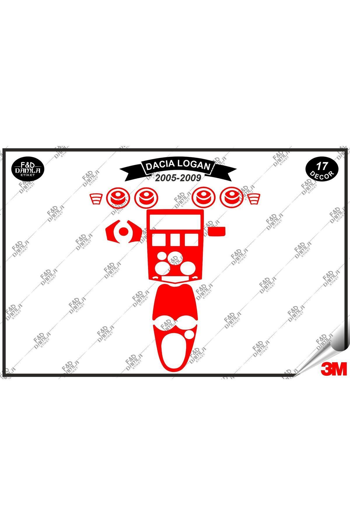 

Dacia Logan 2005-2009 Torpido Konsol Trim Göğüs Maun Kaplama Set 17 Parça Kırmızı