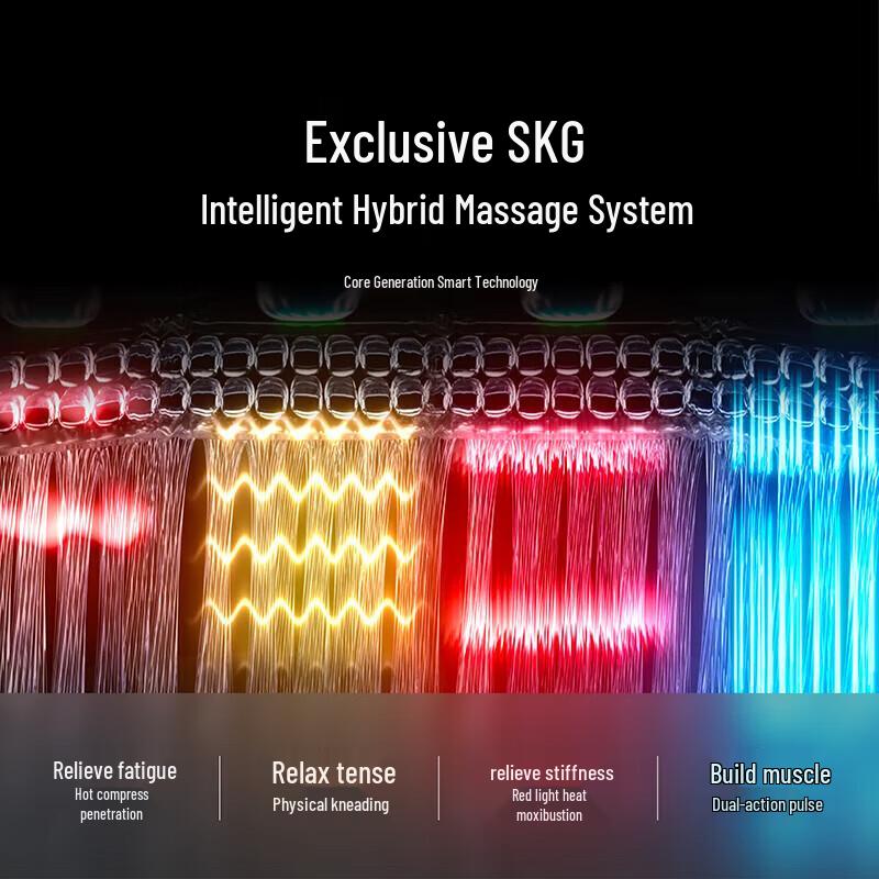 SKG G7 Series 2nd Gen Portable Neck Massager CN plug (adapter included)