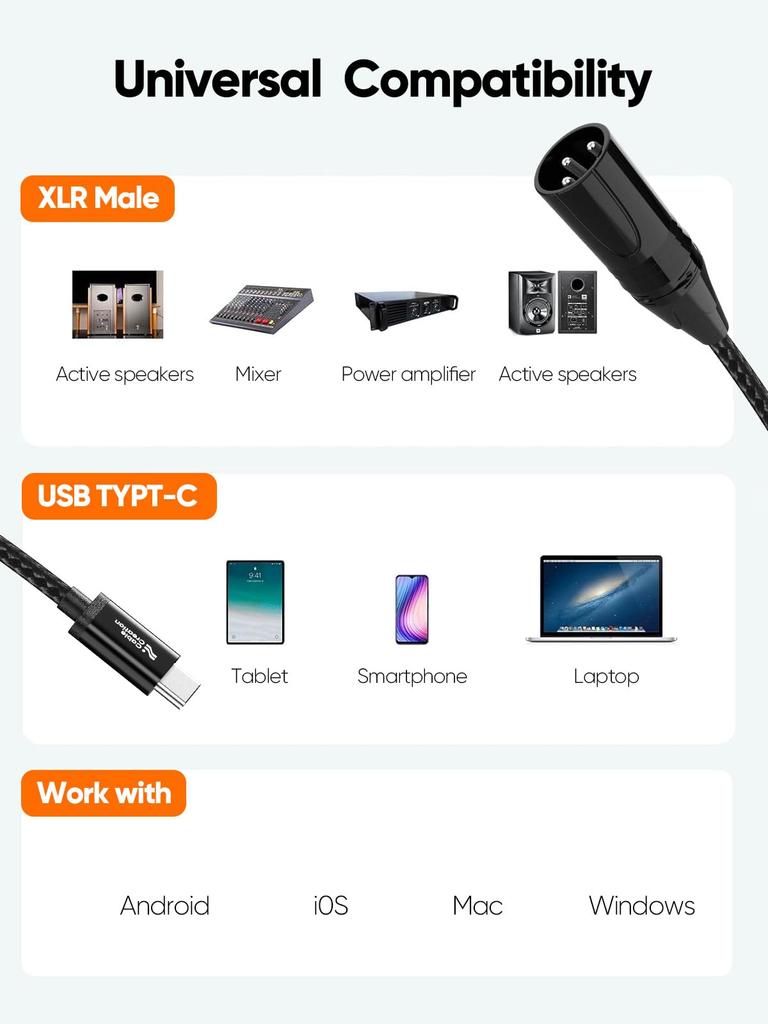 CableCreation USB C to XLR Cable, approx. 1 meter, Type C to XLR Male Connector with Audio Output