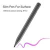 Periferice pentru calculatoare – Stylus-uri