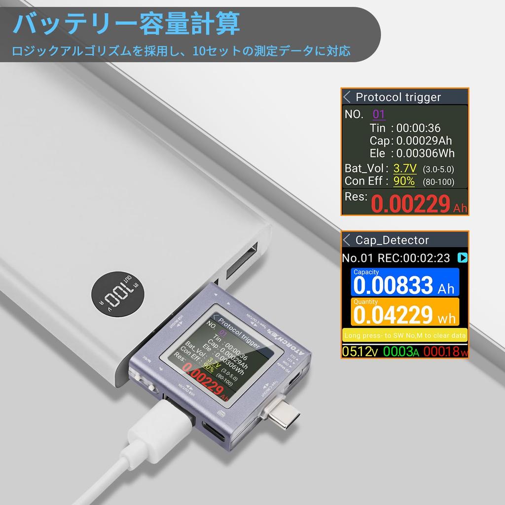 Prąd i Napięcie USB Tester USB C 50V Dwukierunkowy Napięcie Prąd Krzywa Kabel PD Protokół Szybkiego Ładowania Amperomierz Watomierz Detektor Sprawdzarka, 6.5A