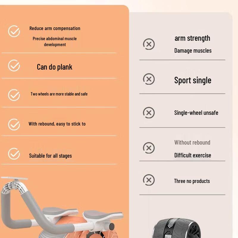 Automatic Rebound Abdominal Wheel with Elbow Support
