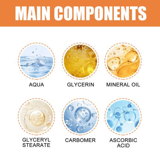 Vitamin-C Eye Stick for Dark Circles 4ml Anti-Wrinkle Eye Cream for Fine Lines & Puffiness Firming Hydrating under Eye Treatment