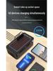 200W Multi-Port USB Desktop Charger 5V/2.4A