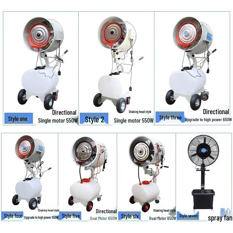 Kedehe 750W Industrial Dual-Motor Humidifier CN plug (adapter included)