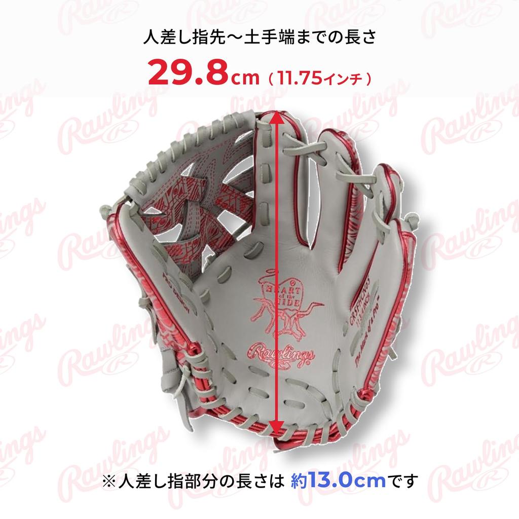 Rawlings CLOUD METAL GR5FHCN65 Baseball Throw HOH® Glove, Soft, All-Around, Gray/Scarlet, 11.75 inches, Left-Handed