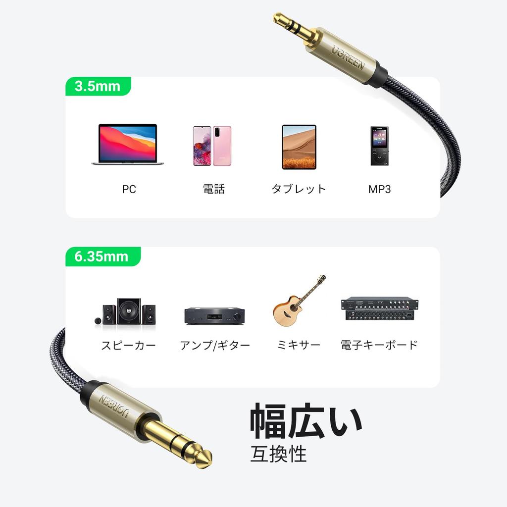 Ugreen Audio Conversion Cable Mini Plug To Standard Plug Male To Male Stereo Cable 2m 3.5mm 6.35mm