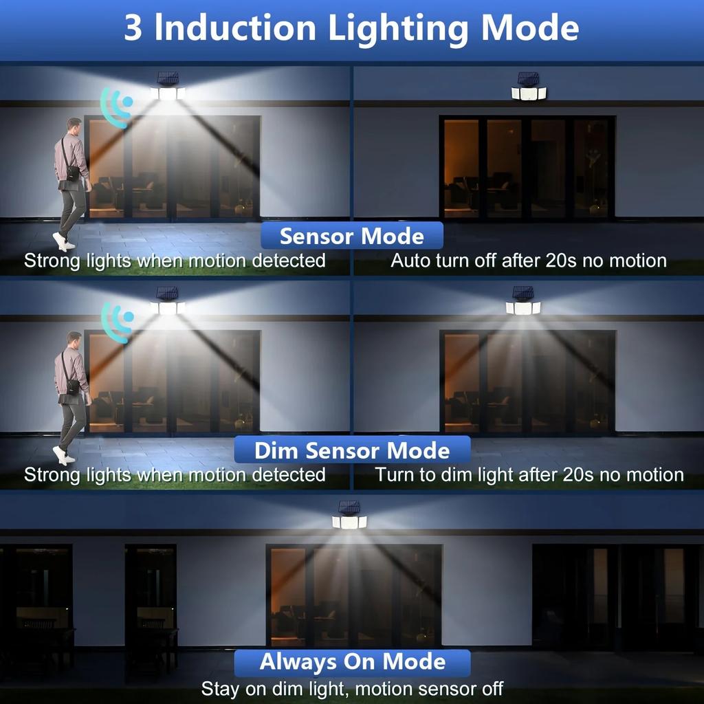 346LED Solar Motion Sensor Light with Remote 3 Modes Waterproof Outdoor Solar Security Flood Lights for Garden Patio Garage Lamp