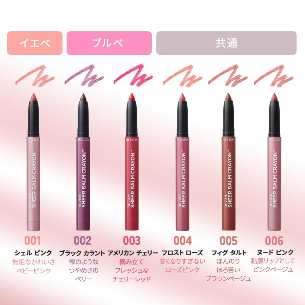 Revlon Sheer Balm Crayon 006 Nude Pink Pink Lip Color Lip Liner Lip Balm (Color Image Beige) 1.1g