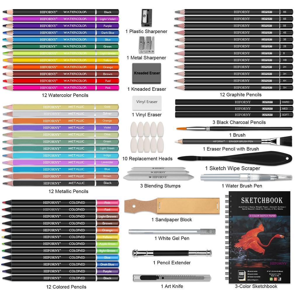 HIFORNY Art Supplies Drawing Kit with 100 Watercolor Metallic Blending and More for Beginner Artists 176-Piece Sheets, 3-Color Sketchbook, Graphite,