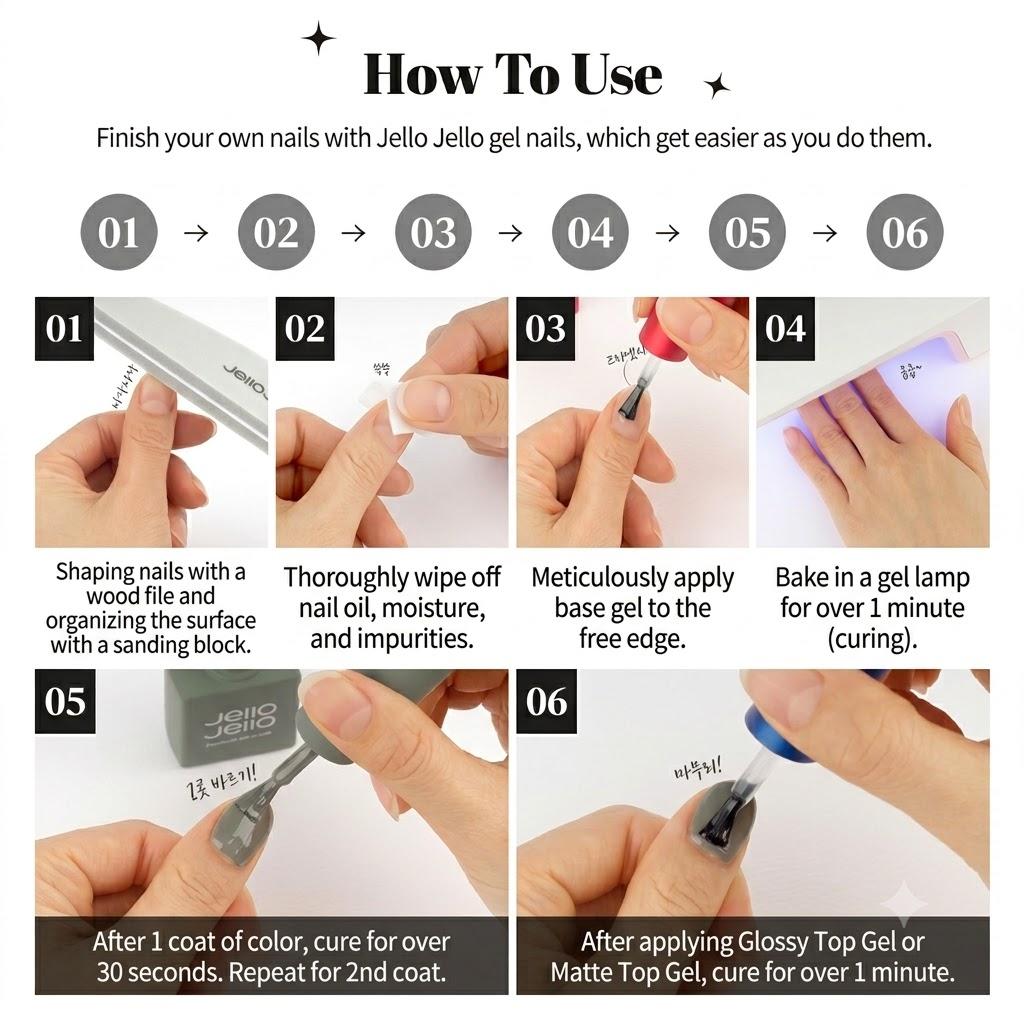 JELLO JELLO Basic Gel Non-Wipe Flow Top Gel Smooth Glossy Nail Finish 10ml